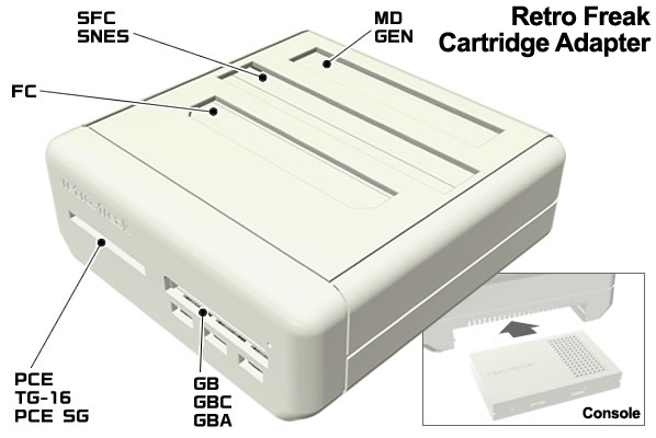 Support 11 types game cartridge